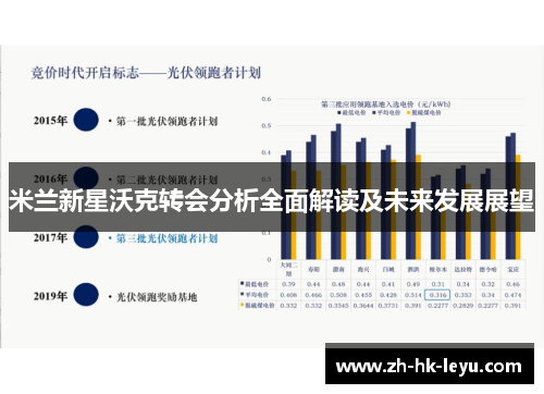 米兰新星沃克转会分析全面解读及未来发展展望
