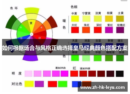 如何根据场合与风格正确选择皇马经典颜色搭配方案