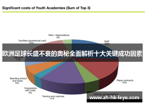 欧洲足球长盛不衰的奥秘全面解析十大关键成功因素