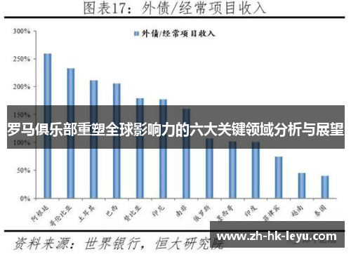 罗马俱乐部重塑全球影响力的六大关键领域分析与展望