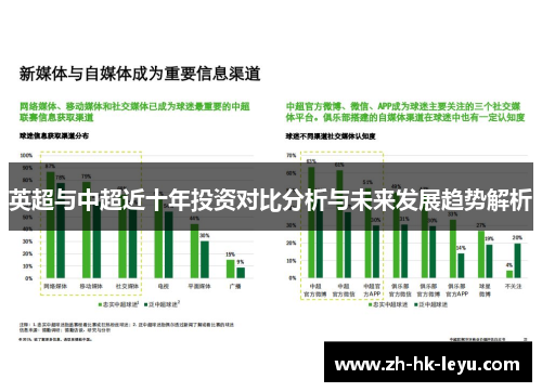 英超与中超近十年投资对比分析与未来发展趋势解析 英超与中超近十年投资对比分析与未来发展趋势解析