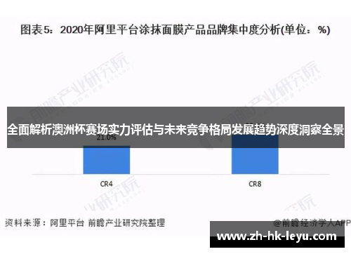 全面解析澳洲杯赛场实力评估与未来竞争格局发展趋势深度洞察全景 全面解析澳洲杯赛场实力评估与未来竞争格局发展趋势深度洞察全景