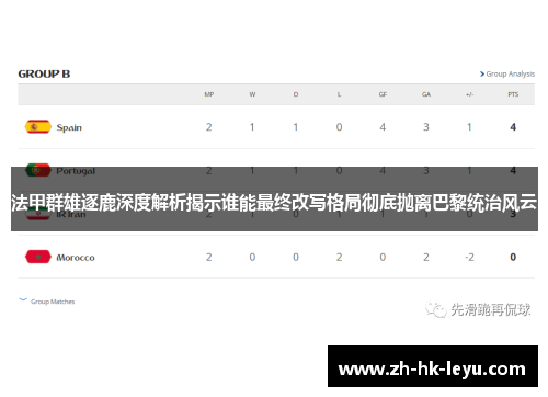 法甲群雄逐鹿深度解析揭示谁能最终改写格局彻底抛离巴黎统治风云